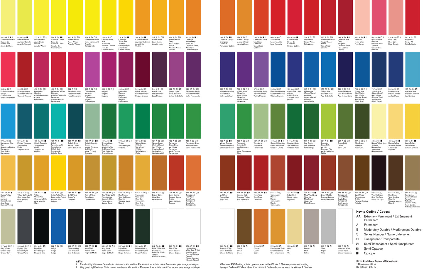 Winsor & Newton Artists Oil Paint 37ml