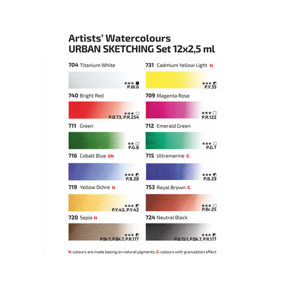 Rosa Gallery Artist's Watercolour Urban Set of 12