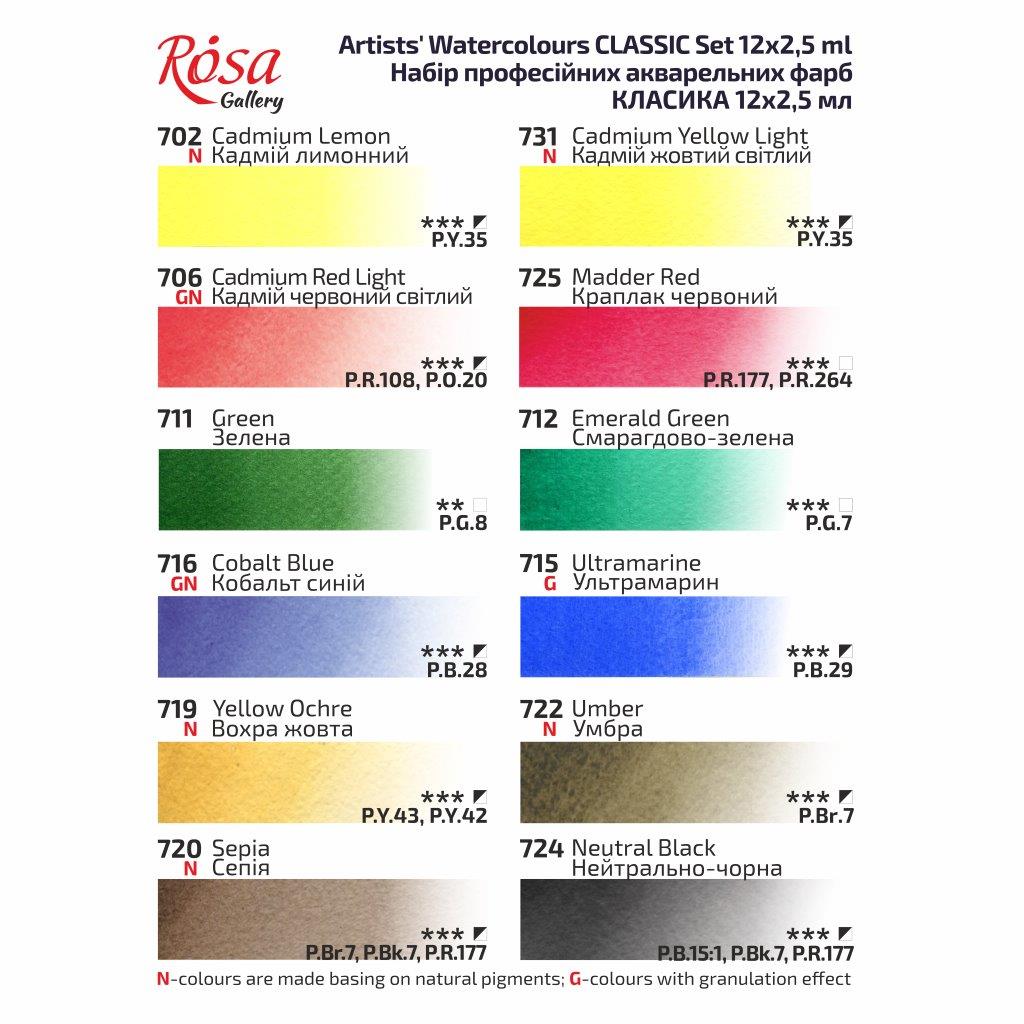 Rosa Gallery Artist's Watercolour Set of 12