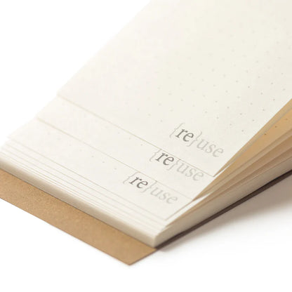 Coffeenotes List Pad