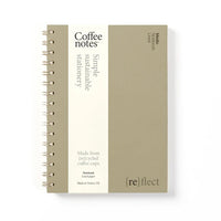 Coffeenotes Lined Wirebound Notebook