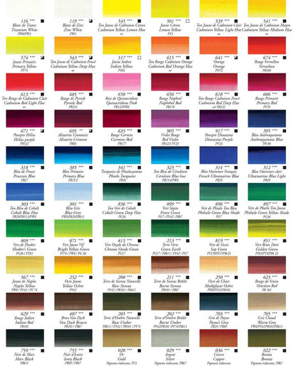Sennelier Rive Gauche Oil Paint 200ml